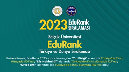 Selçuk Üniversitesi, EduRank sıralamasında Türkiye 16’ncısı